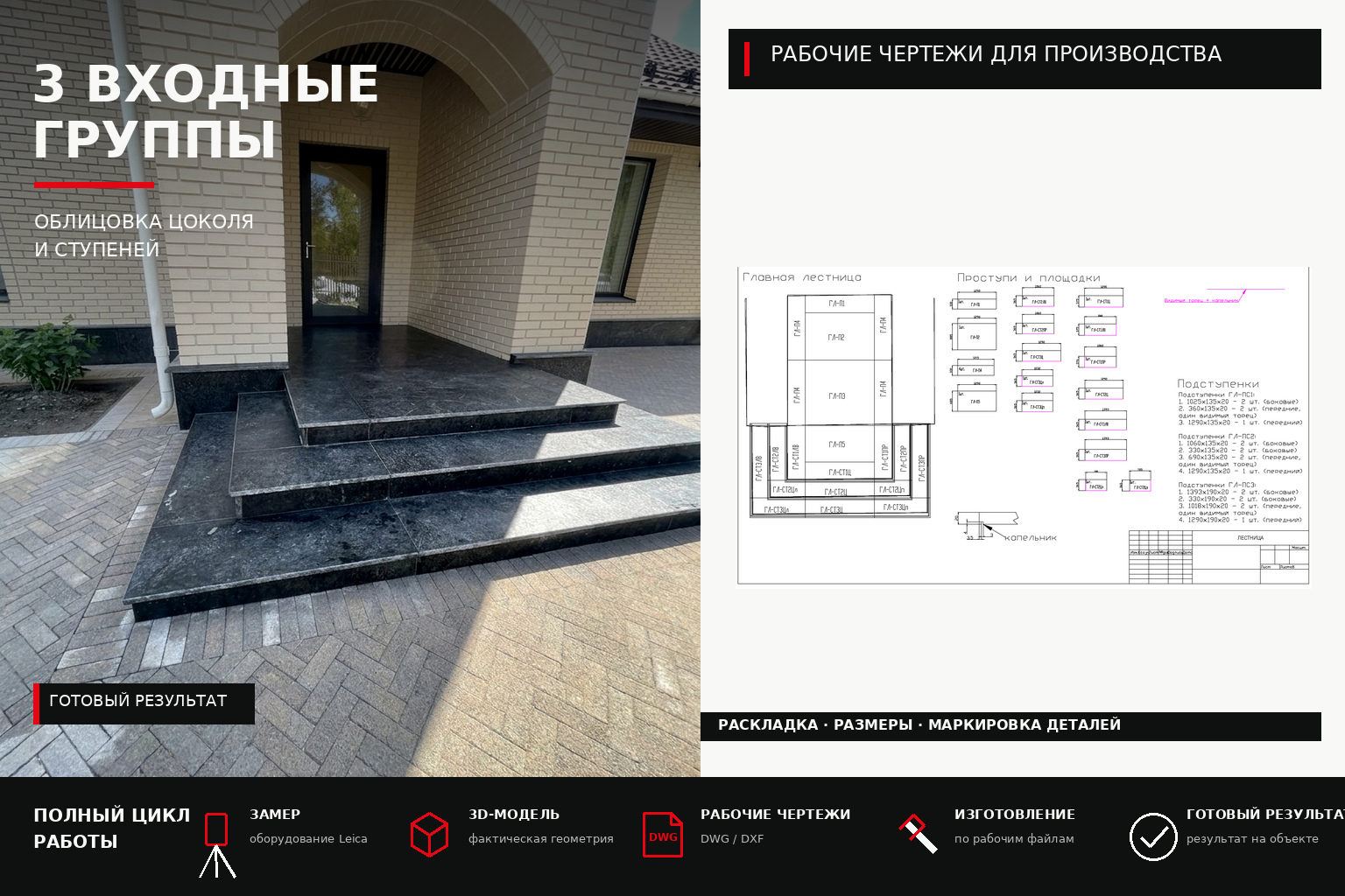 Готовая облицовка и рабочая документация