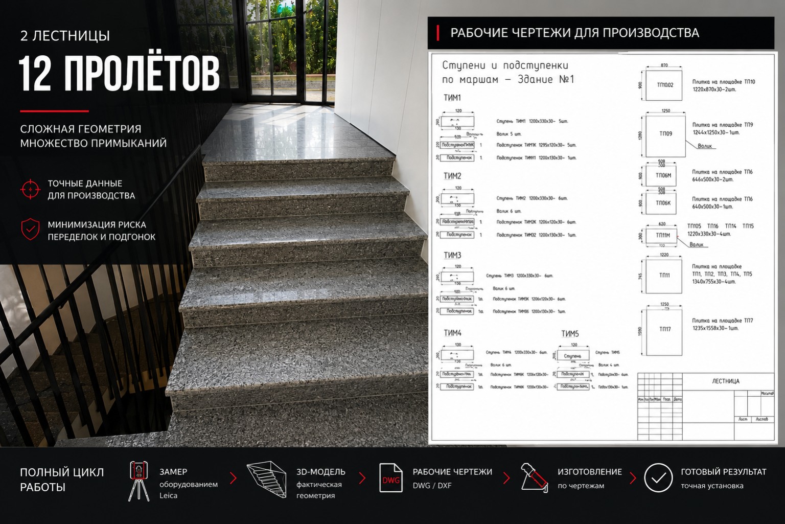Рабочие чертежи ступеней, подступенков и площадок